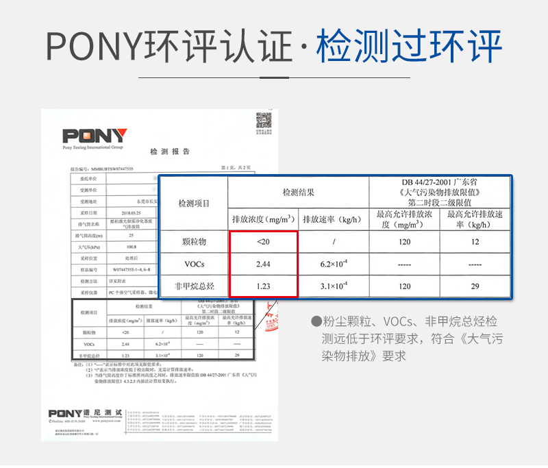 電焊煙塵凈化器Q480