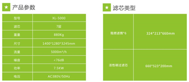 裁床粉塵凈化器XL5000