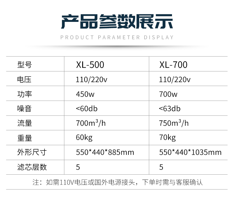 激光劃線(xiàn)煙塵凈化器XL-700